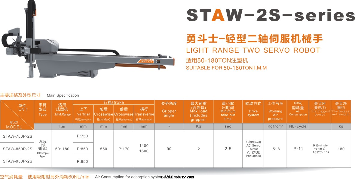 伯樂(lè)注塑機(jī)無(wú)錫代理