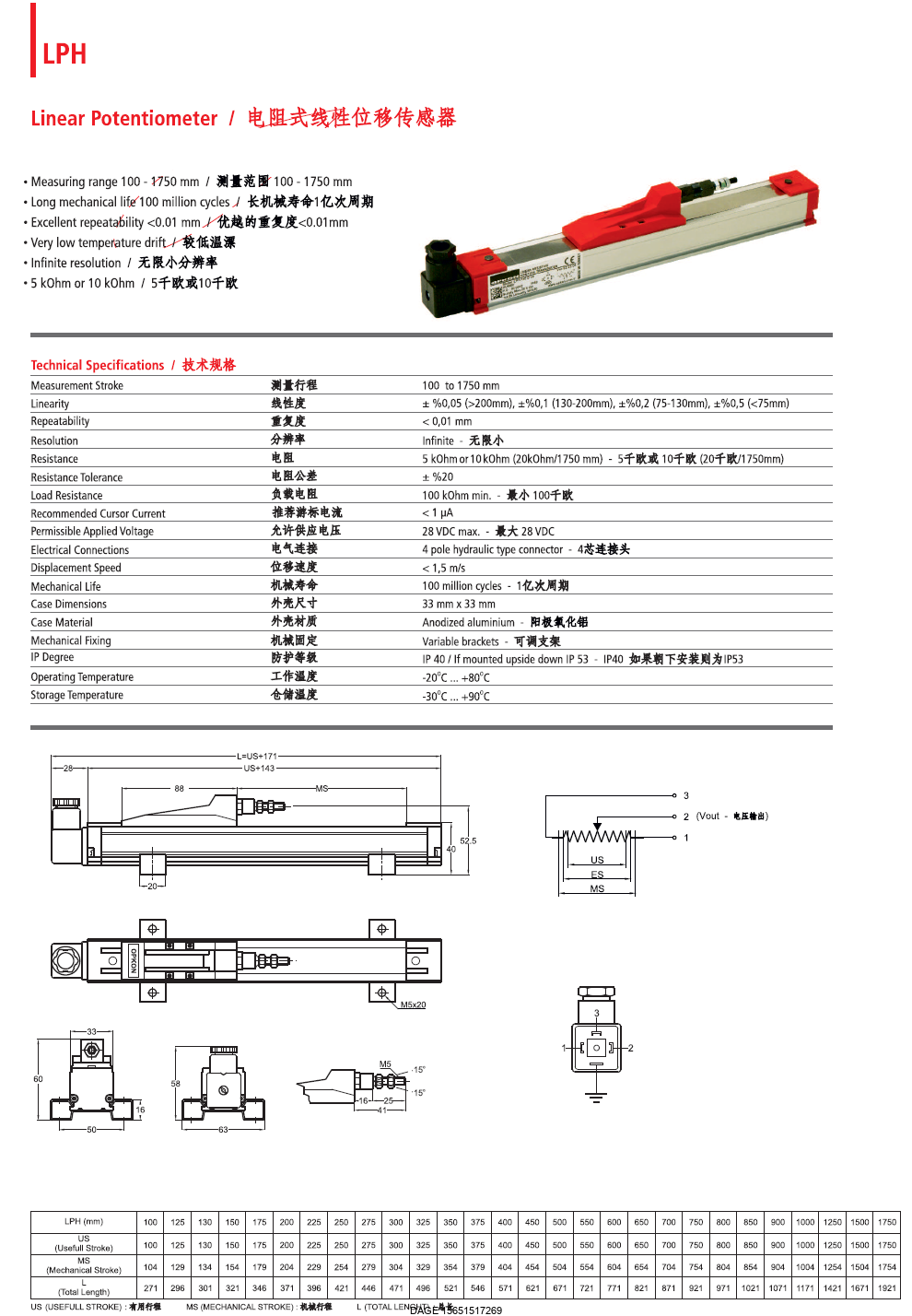 伯樂(lè)注塑機(jī)|大格塑機(jī)|海天注塑機(jī)|偉立機(jī)械手|GEFRAN電子尺|VISHAY電子尺|NOVO電子尺|rexroth液壓閥|yuken液壓閥|wanerf液壓閥|vickers液壓閥 伯樂(lè)注塑機(jī)|大格塑機(jī)|海天注塑機(jī)|偉立機(jī)械手|GEFRAN電子尺|VISHAY電子尺|NOVO電子尺|rexroth液壓閥|yuken液壓閥|wanerf液壓閥|vickers液壓閥