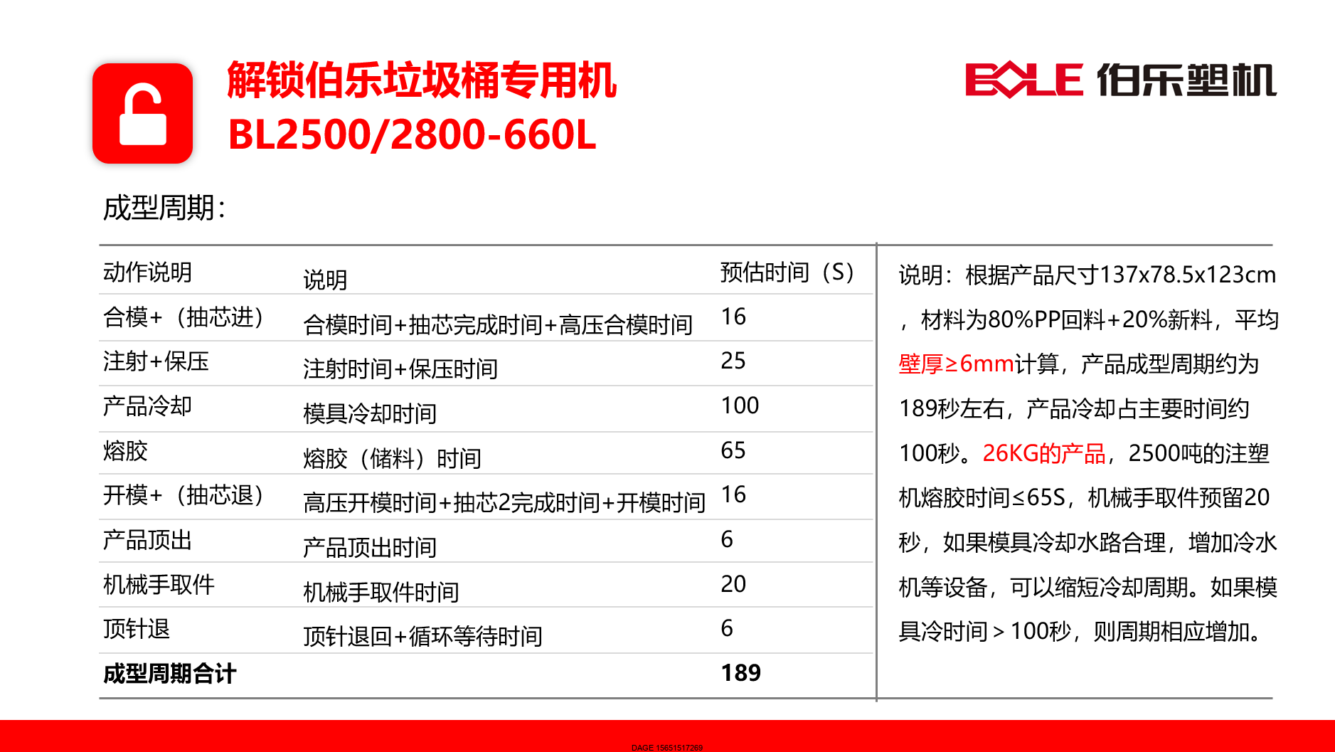1576720559281791.png 伯樂注塑機(jī)無錫代理
