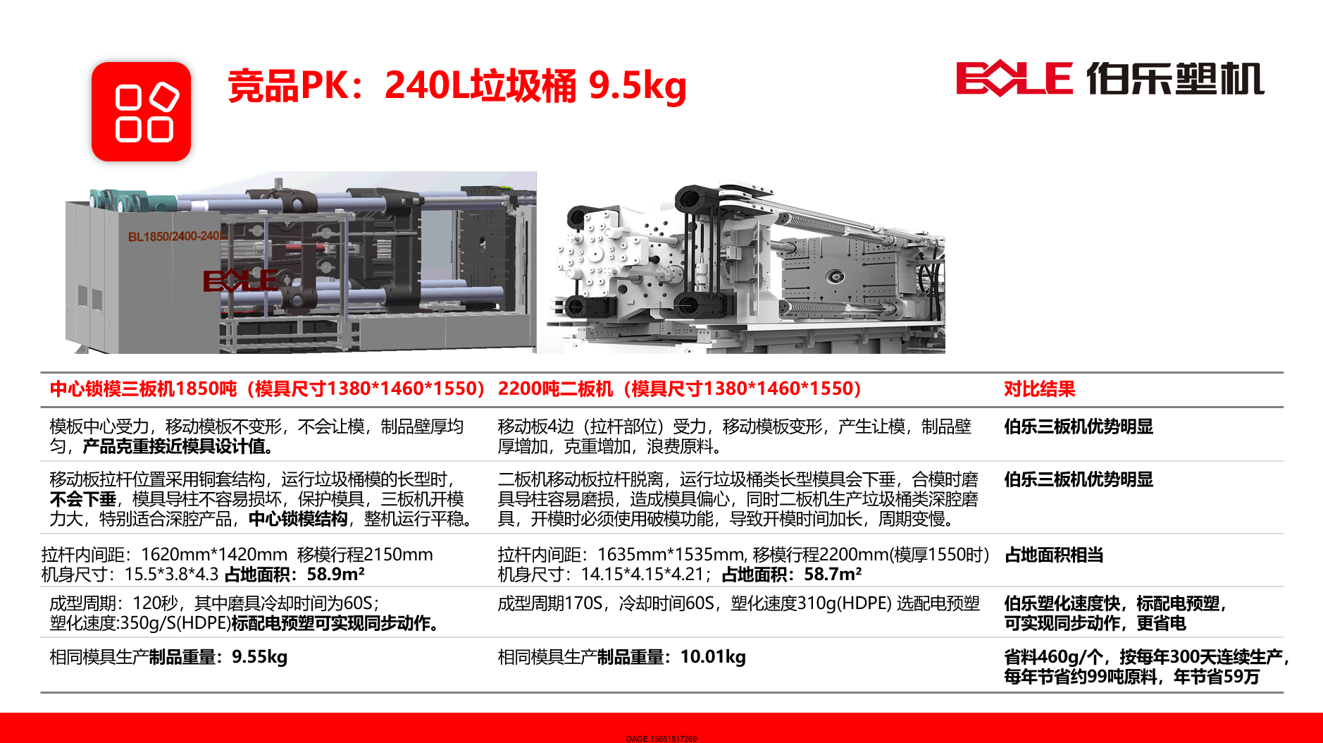 1576720562993440.png 伯樂注塑機(jī)無錫代理